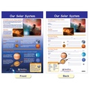 Our Solar System Bulletin Board Chart Set Grades 3-5