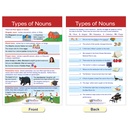 Parts of Speech Bulletin Board Activity Chart Set