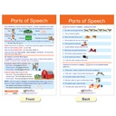 Parts of Speech Bulletin Board Activity Chart Set