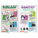 Scientists Bulletin Board Set