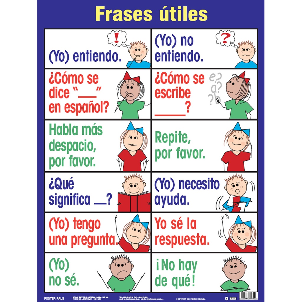 Spanish Essential Classroom Posters Set I