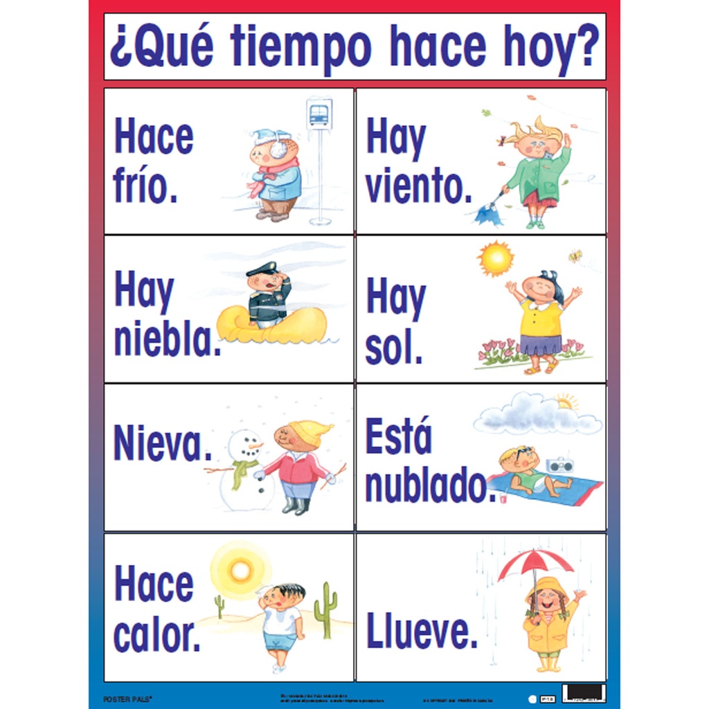 Spanish Essential Classroom Posters Set I