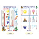 Spanish Measurement Bulletin Board Chart Set of 5