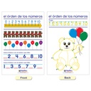 Spanish Number Sense Bulletin Board Chart Set of 7