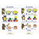 Spanish Number Sense Bulletin Board Chart Set of 7