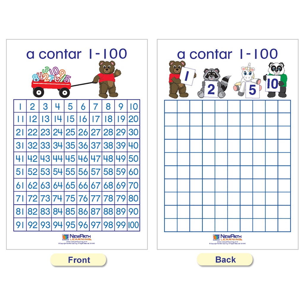 Spanish Number Sense Bulletin Board Chart Set of 7