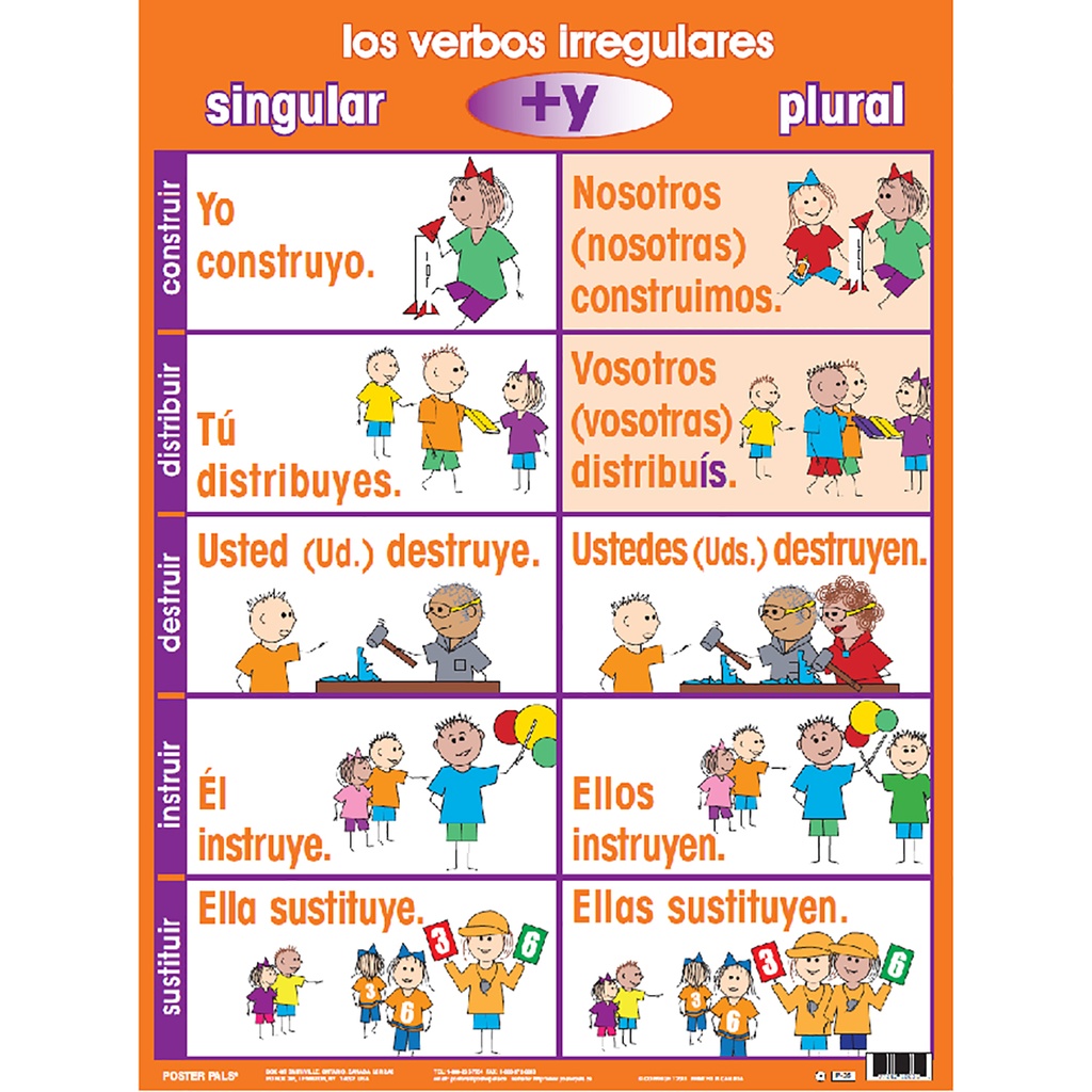 Spanish Poster Pals® Irregular Verb Poster Set