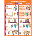 Spanish Poster Pals® Irregular Verb Poster Set