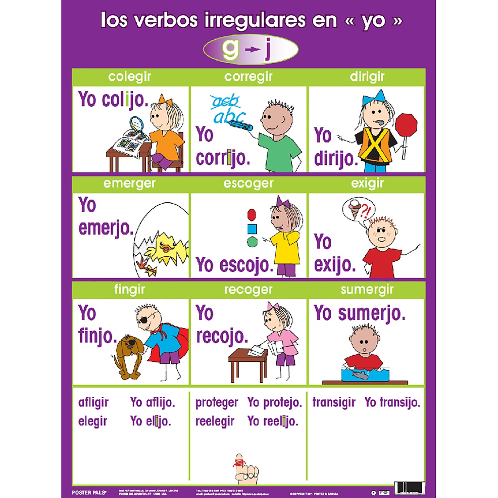 Spanish Poster Pals® Irregular Verb Poster Set