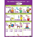 Spanish Poster Pals® Irregular Verb Poster Set