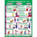 Spanish Poster Pals® Irregular Verb Poster Set