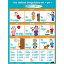 Spanish Poster Pals® Irregular Verb Poster Set