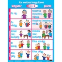 Spanish Poster Pals® Irregular Verb Poster Set