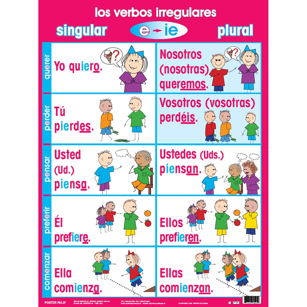 Spanish Poster Pals® Irregular Verb Poster Set