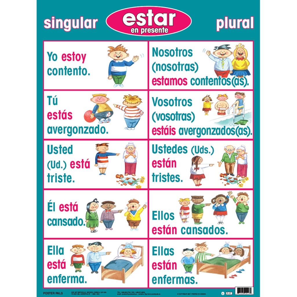 Spanish Verb Posters Set of 7