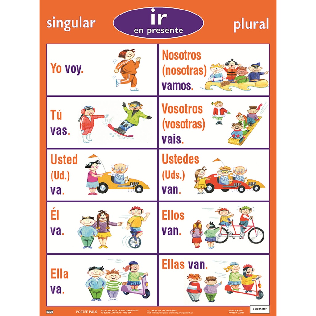 Spanish Verb Posters Set of 7