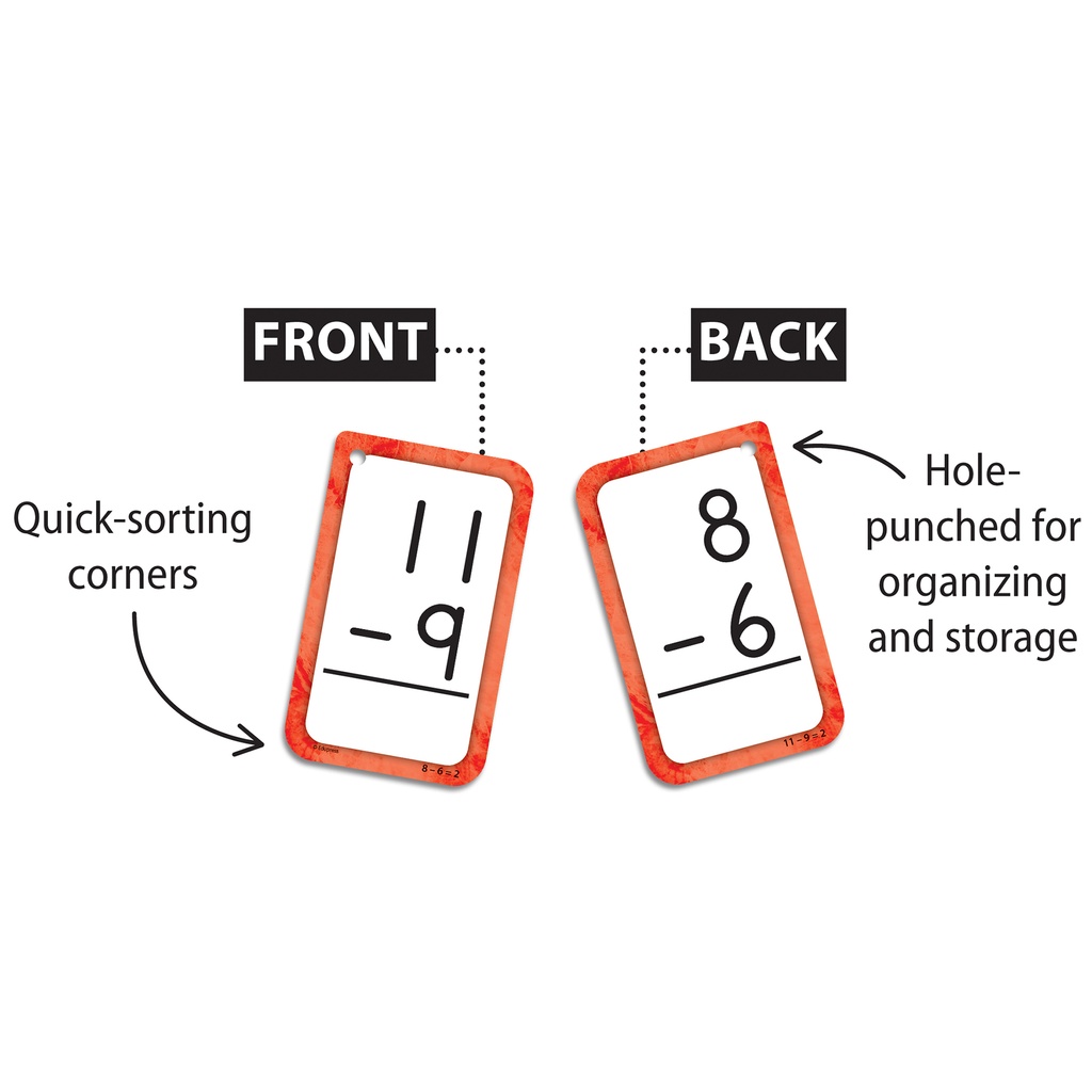 Subtraction 0-12 Flash Cards