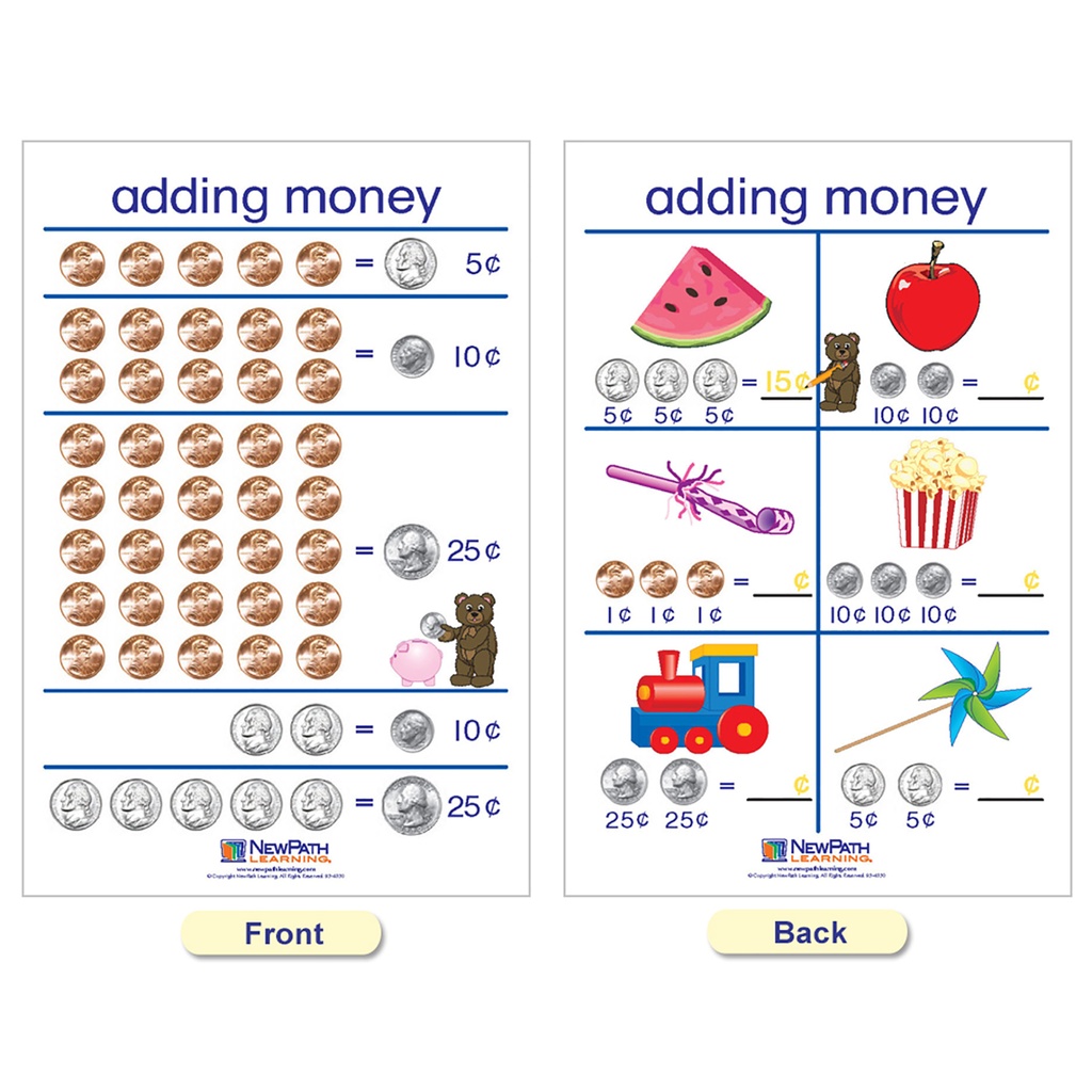 Time & Money Bulletin Board Chart Set of 6