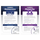 World Governments & Economies Bulletin Board Set