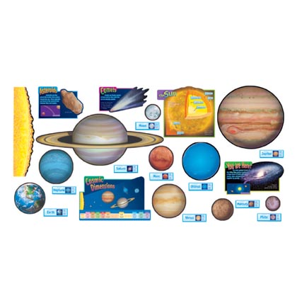 Solar System Bulletin Board Set