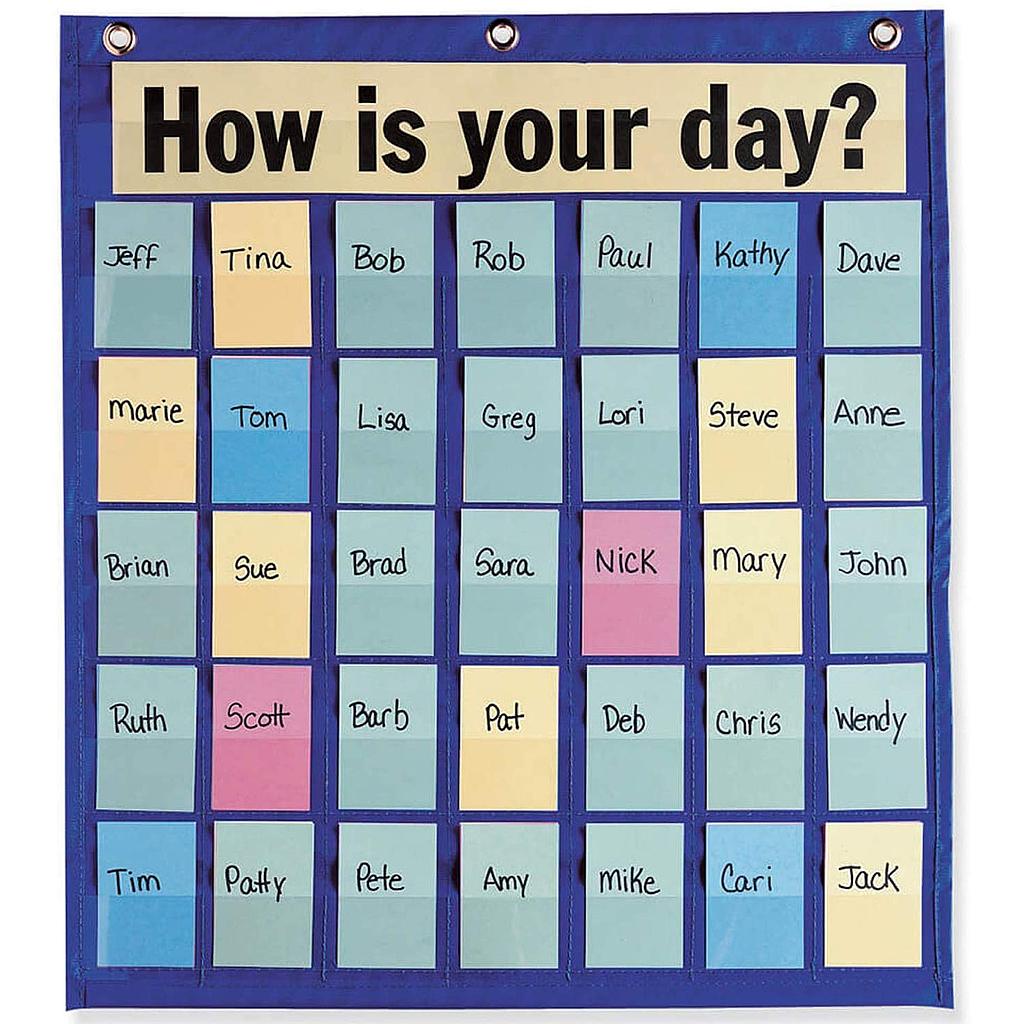 Behavioral Pocket Chart