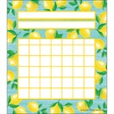 Lemon Zest Incentive Charts