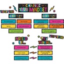 Change Your Mindset Mini Bulletin Board