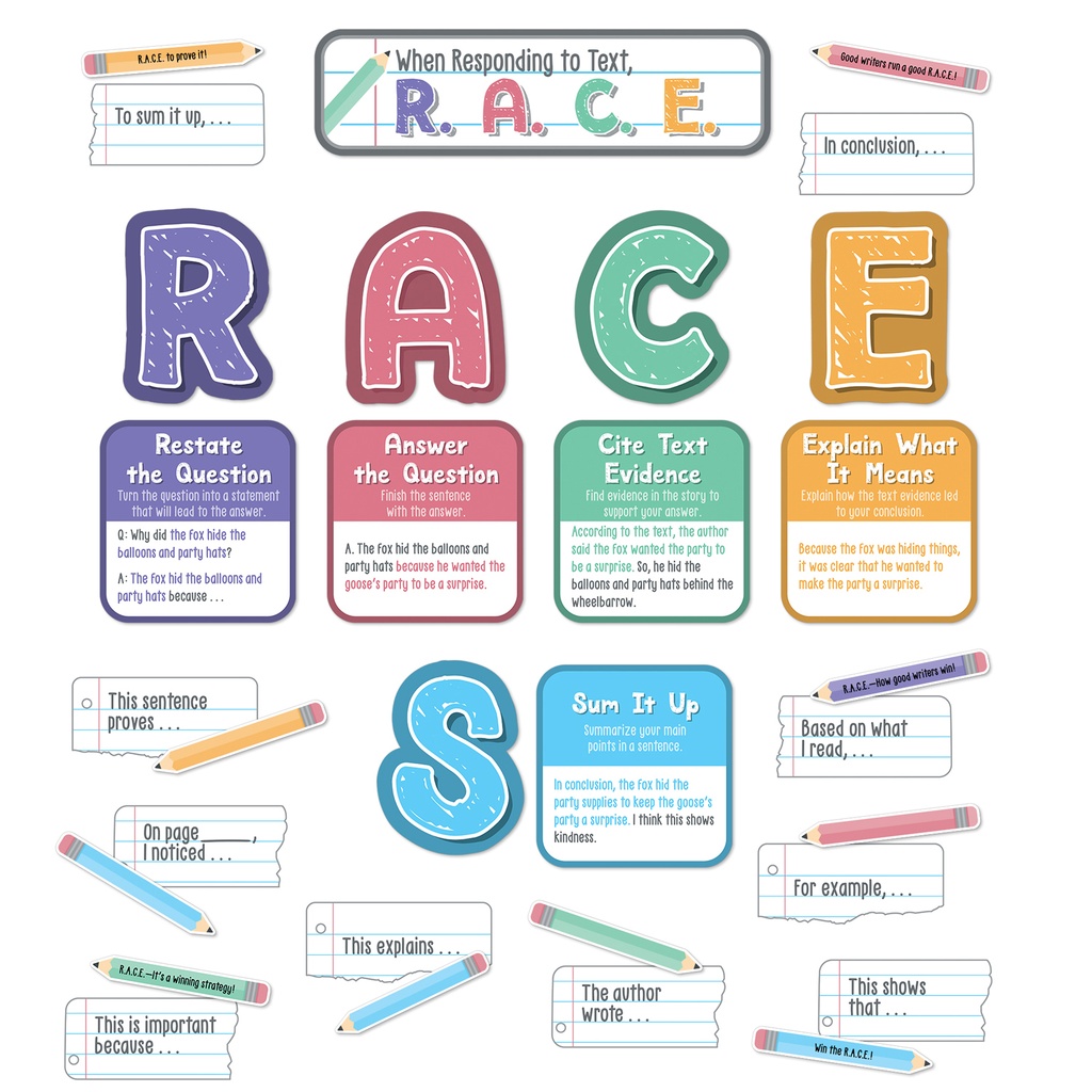 R.A.C.E. Writing Strategy Curriculum Bulletin Board Set