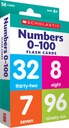 Numbers 0 - 100 Flash Cards