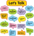 Conversation Starters Bulletin Board Set