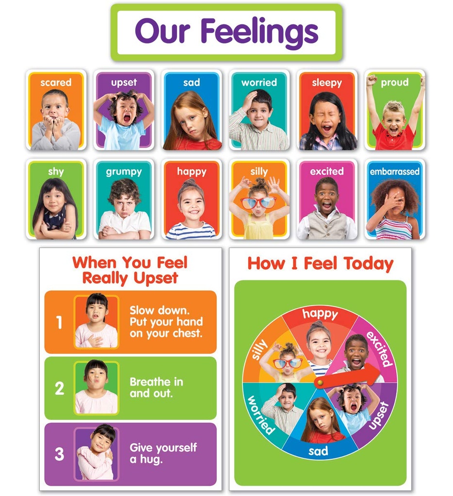 Our Feelings Bulletin Board Set