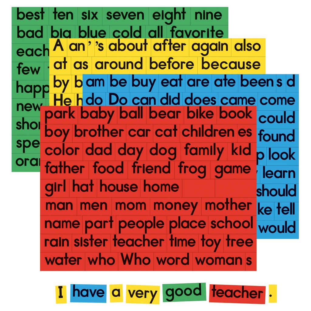 Sentence Building Magnet Set