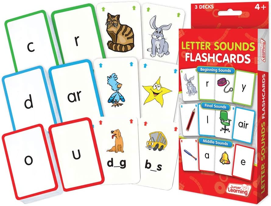 Letter Sounds Flashcards