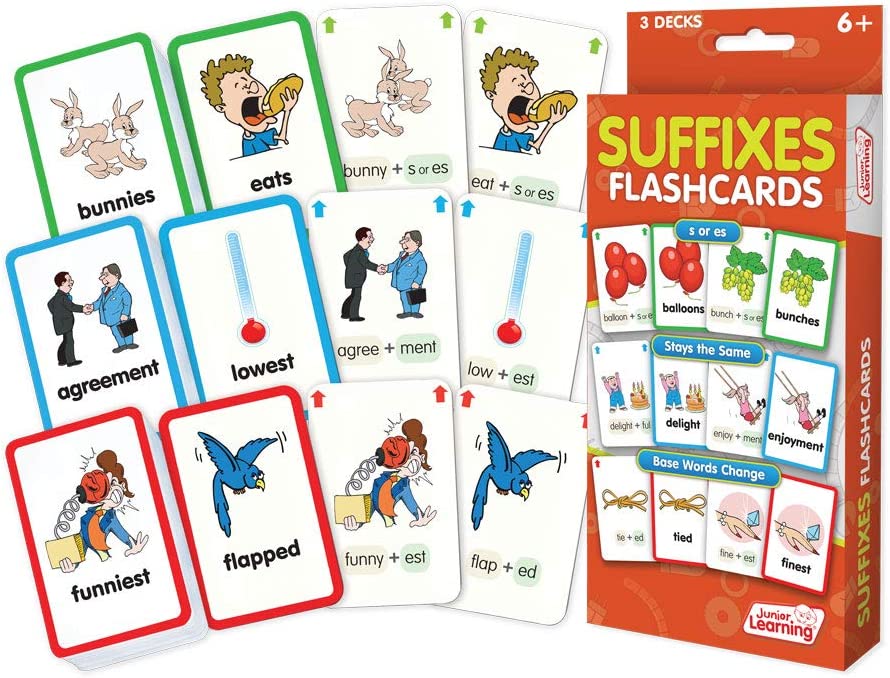 Suffixes Flashcards