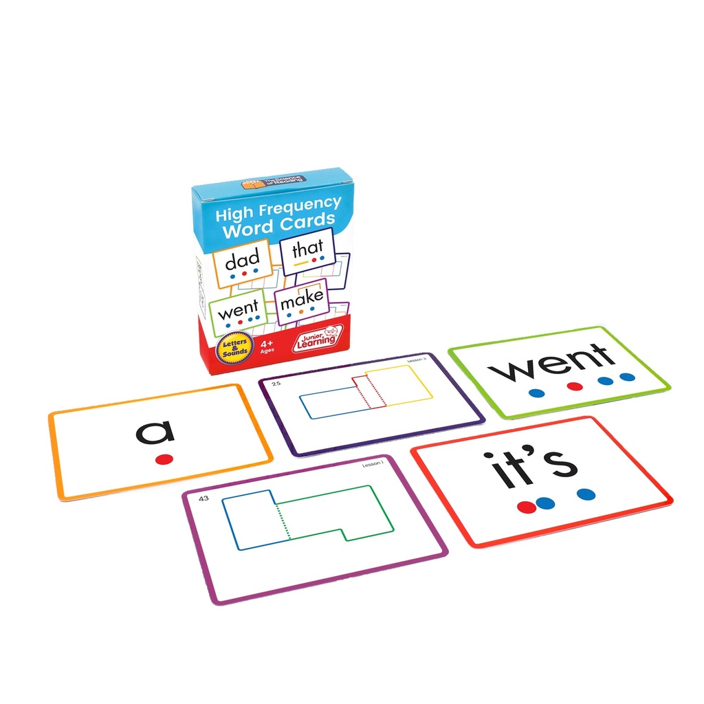 High Frequency Word Cards
