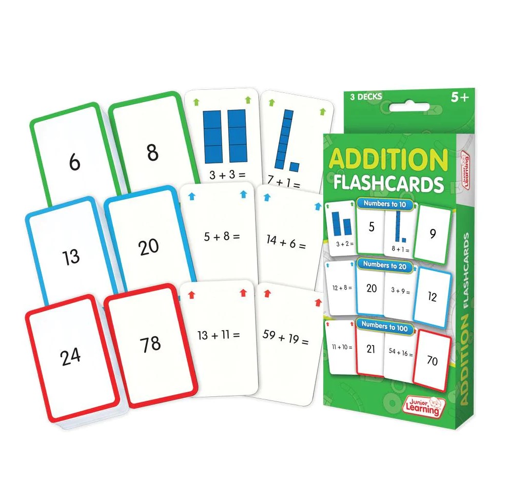 Addition Flashcards