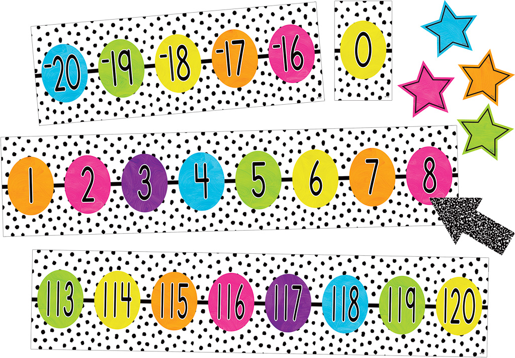 Brights 4Ever Number Line (-20 to 120) Bulletin Board Set