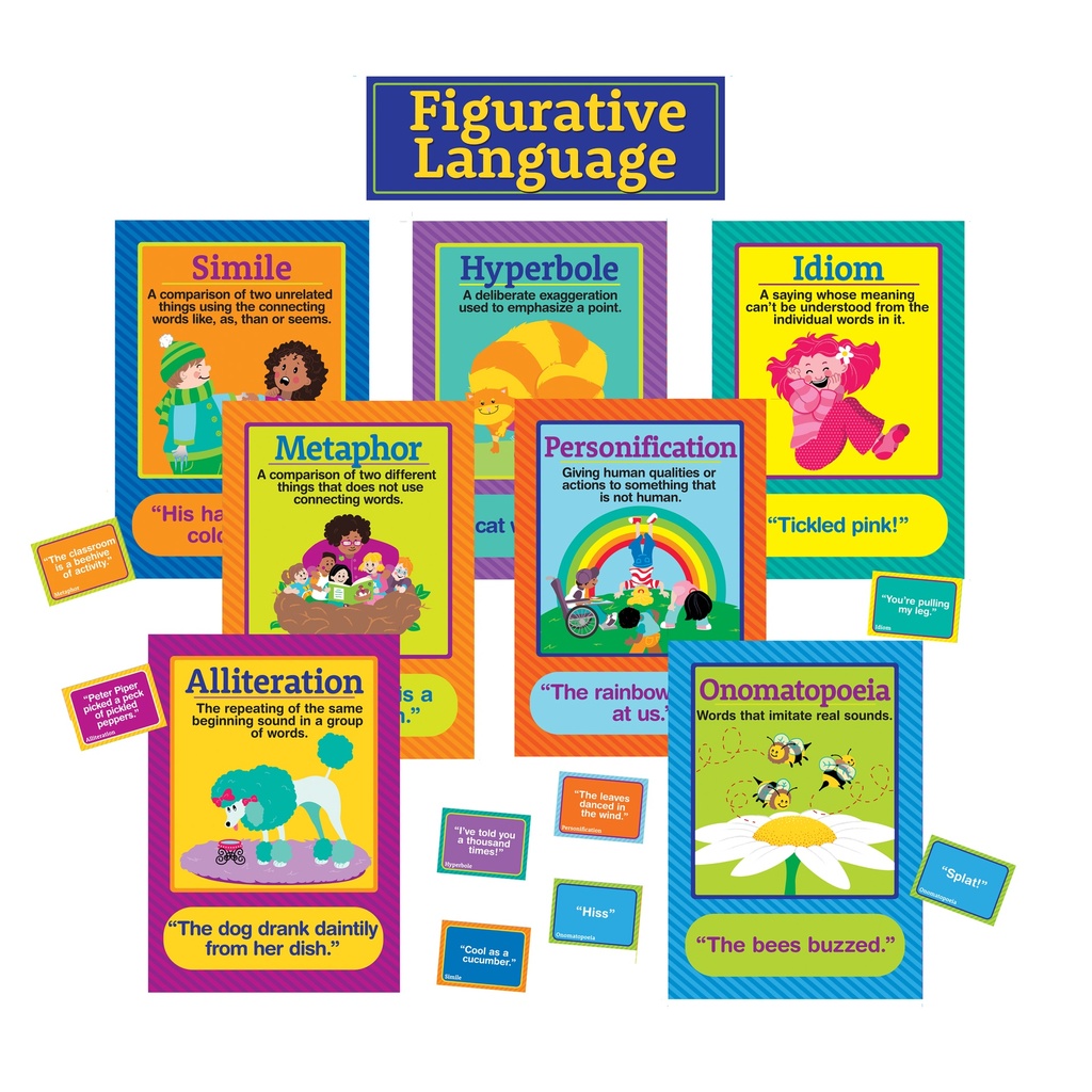 Figurative Language Bulletin Board Set, 16 Pieces