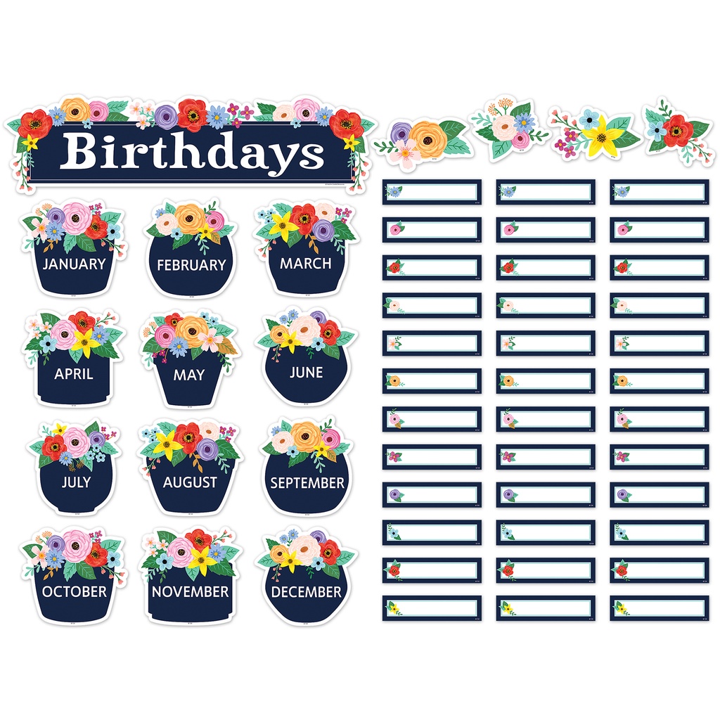 Wildflowers Birthdays Mini Bulletin Board