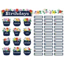 Wildflowers Birthdays Mini Bulletin Board