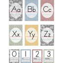 Classroom Cottage Alphabet Bulletin Board