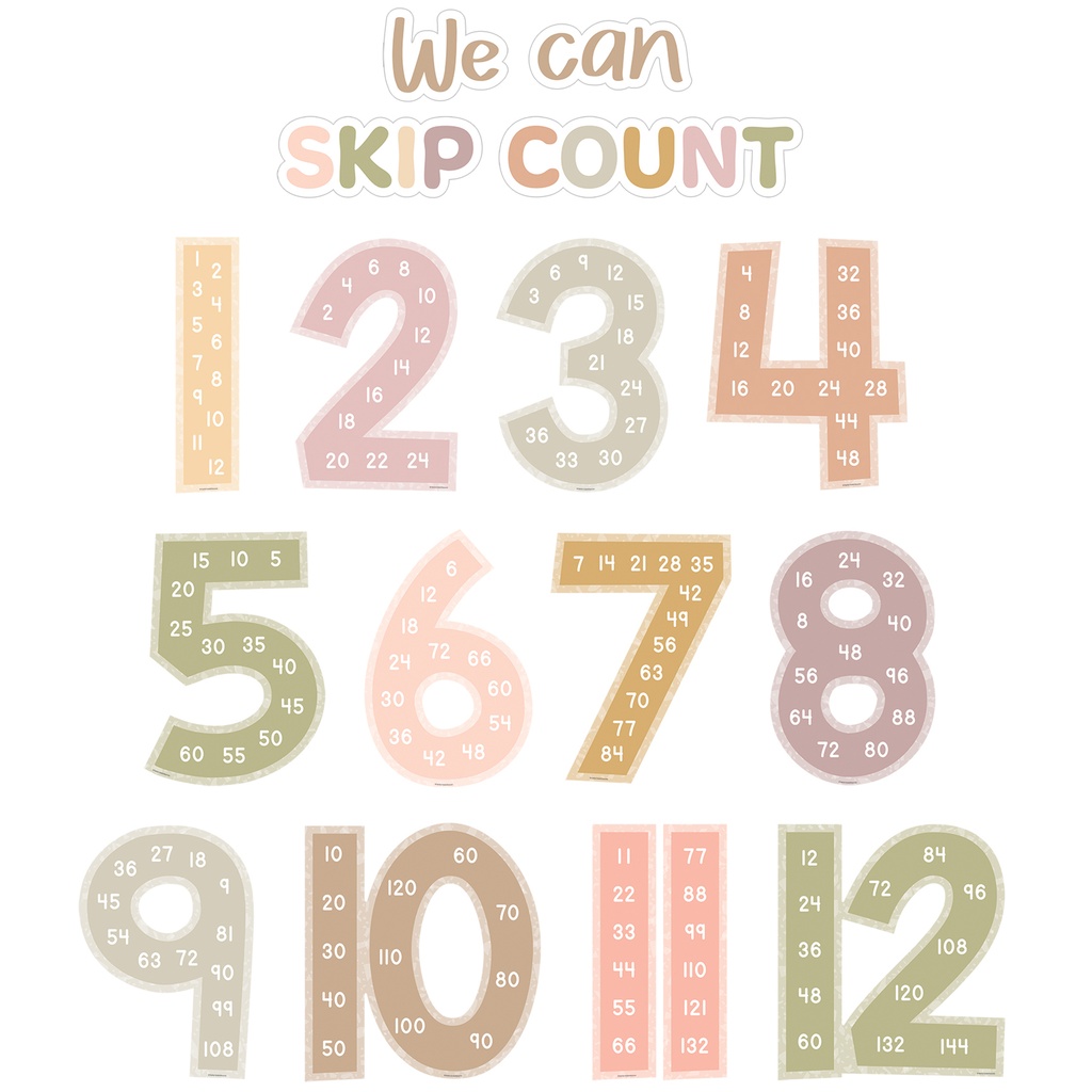 Terrazzo Tones Skip Counting/Multiples Jumbo Numbers Bulletin Board