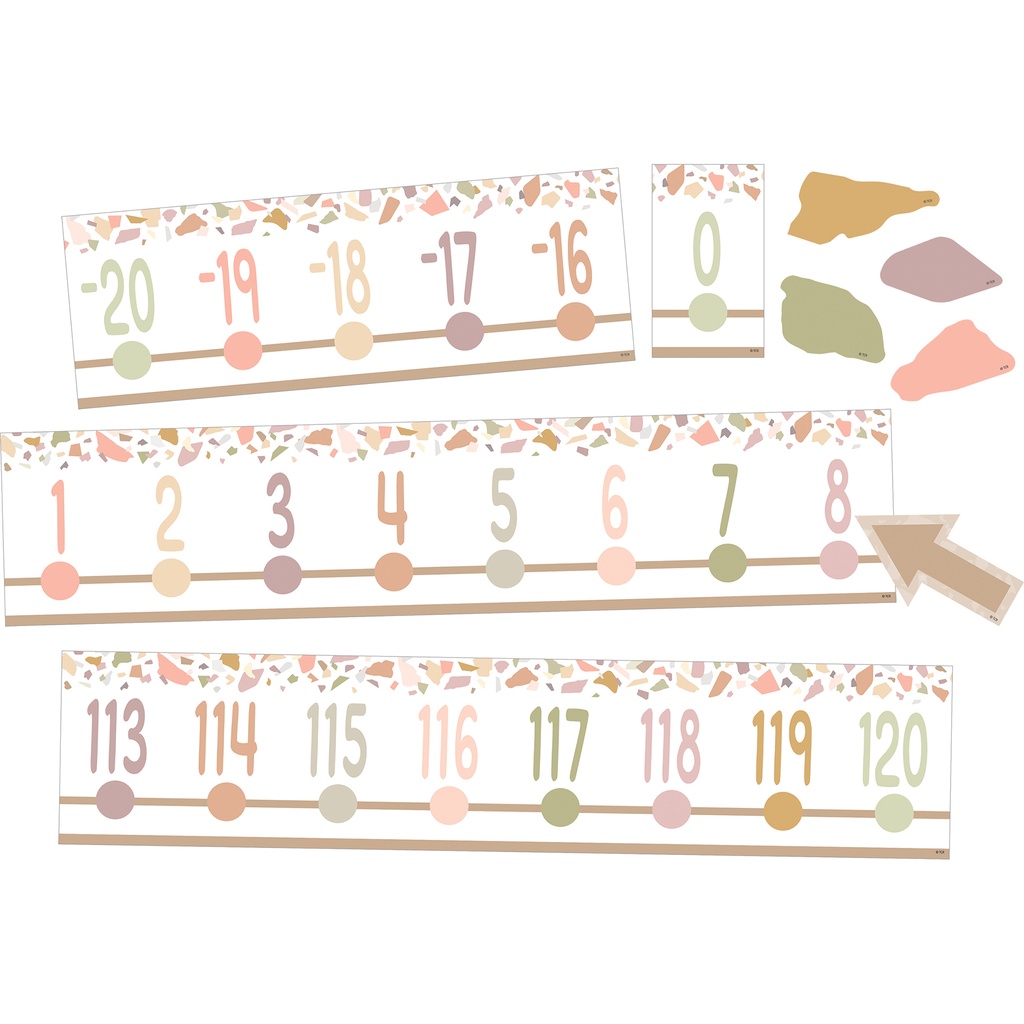 Terrazzo Tones Number Line (20 to +120) Bulletin Board