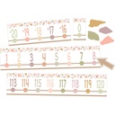 Terrazzo Tones Number Line (20 to +120) Bulletin Board