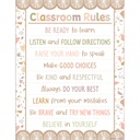 Terrazzo Tones Class Rules Chart