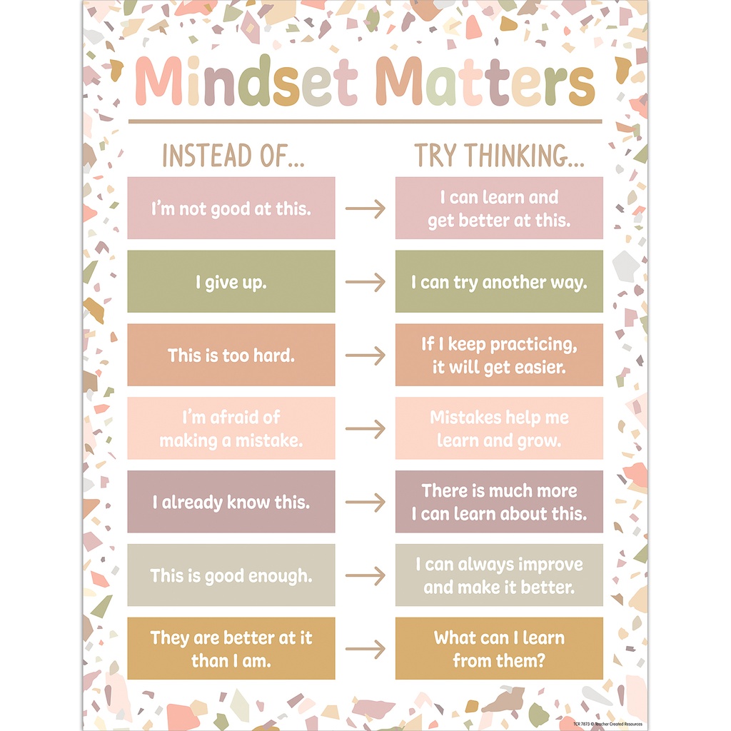 Terrazzo Tones Mindset Matters Chart