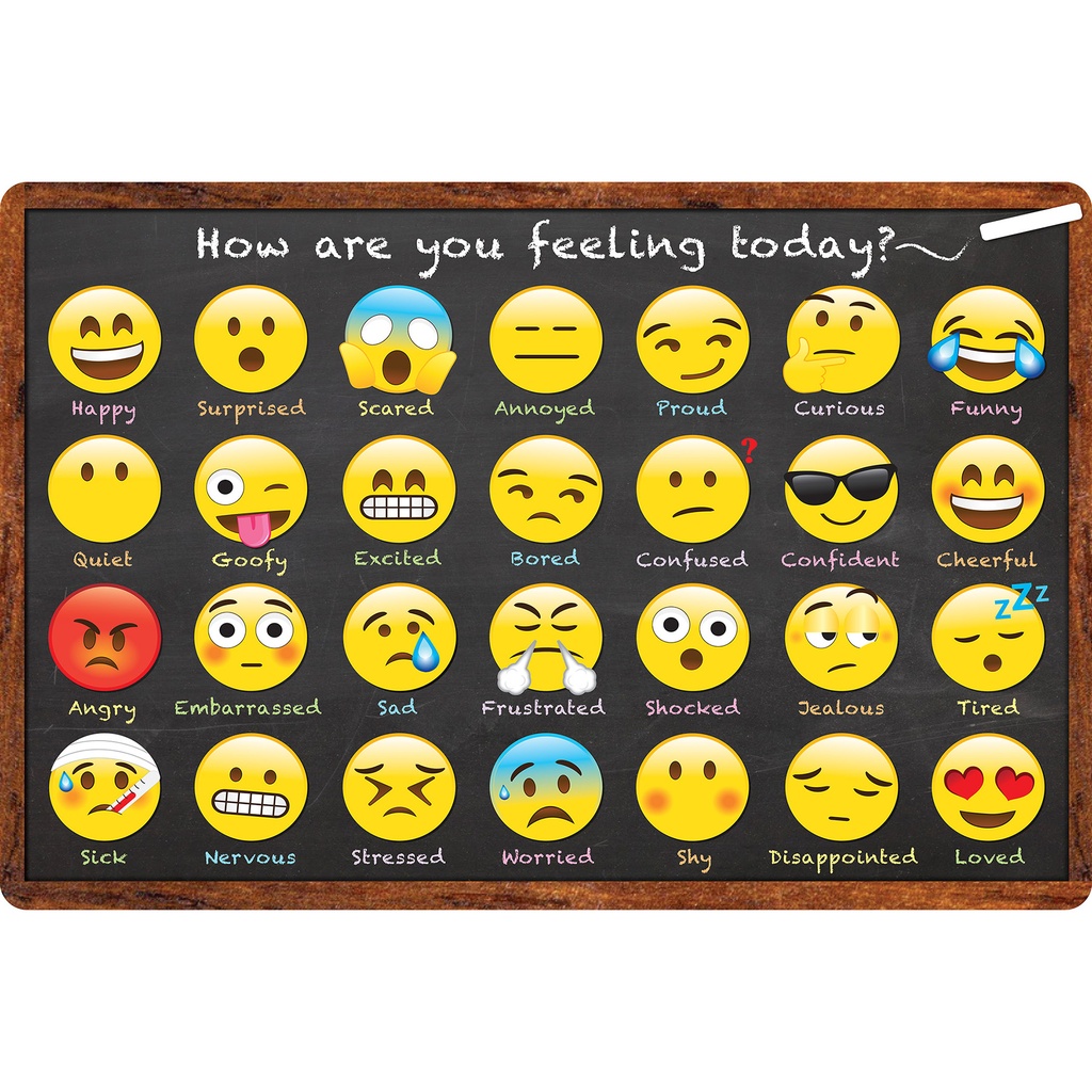 Emoji Feelings Welcome Mat with Slip Resistant Backing 15.5" x 23.5"