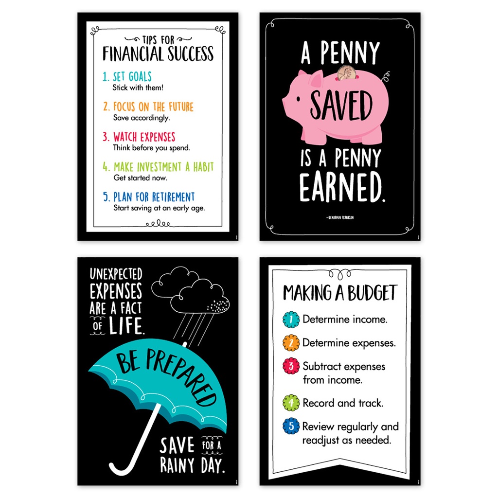 Financial Literacy Inspire U™ 4-Poster Pack