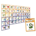 Rainbow Phonics Letter Sound Poster