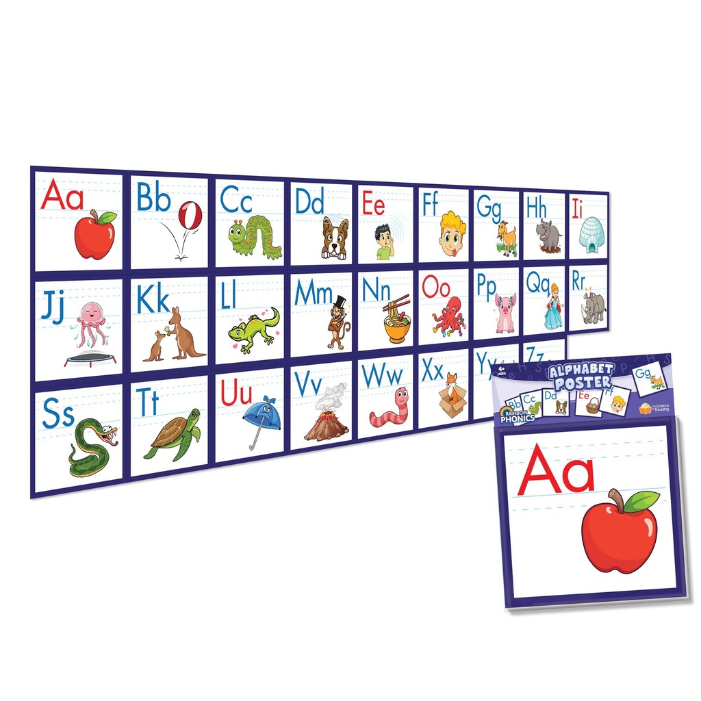 Rainbow Phonics Alphabet Poster